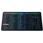 Large Excel Shortcut Keyboard Mouse Pad & Desk Mat 30×59cm | Extended Non-Slip Office Table Mat for Work Study Gaming